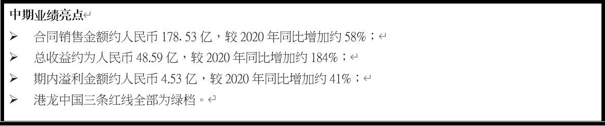 稳健恒进|港龙中国2021年中期业绩公布，收入同比增长184%