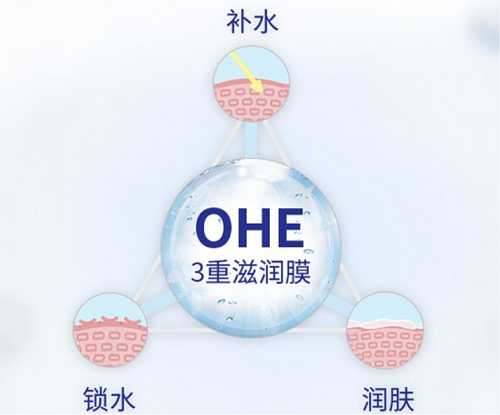 从湿疹护理切入，Oilatum温柔守护每一个中国宝宝(图3)