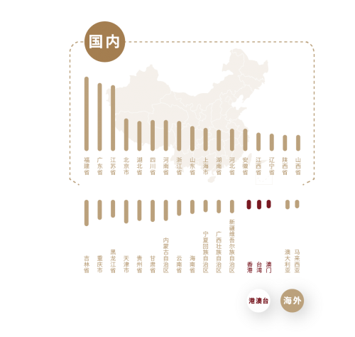 第34届中国电影金鸡奖海报设计大赛开启投票通道