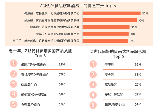 全民养生潮下，国货品牌「暖山四季」激活植物新营养