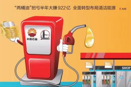 “兩桶油”順利扭虧半年大賺922億 債務(wù)年減少2282億