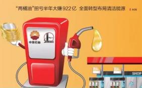 “兩桶油”順利扭虧半年大賺922億 債務(wù)年減少2282億
