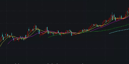 石油板块劲升1.86%实现7连涨 新潮能源涨停