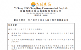 流感名藥奧司他韋“失靈” 東陽光藥加速研發(fā)布局 