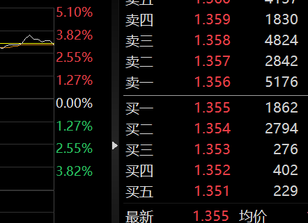 热门中概股多数下跌 阿里巴巴、爱奇艺跌超3%