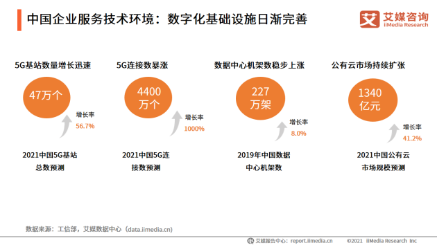 欢拓云直播：企业直播将成为企业更青睐的运营模式