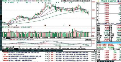 元宇宙概念股持续走低 顺网科技、三七互娱跟跌