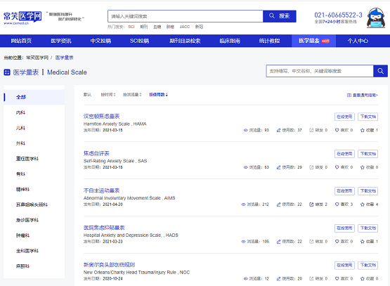 这些你可能不知道的罕见医学量表 常笑医学网都能在线免费用