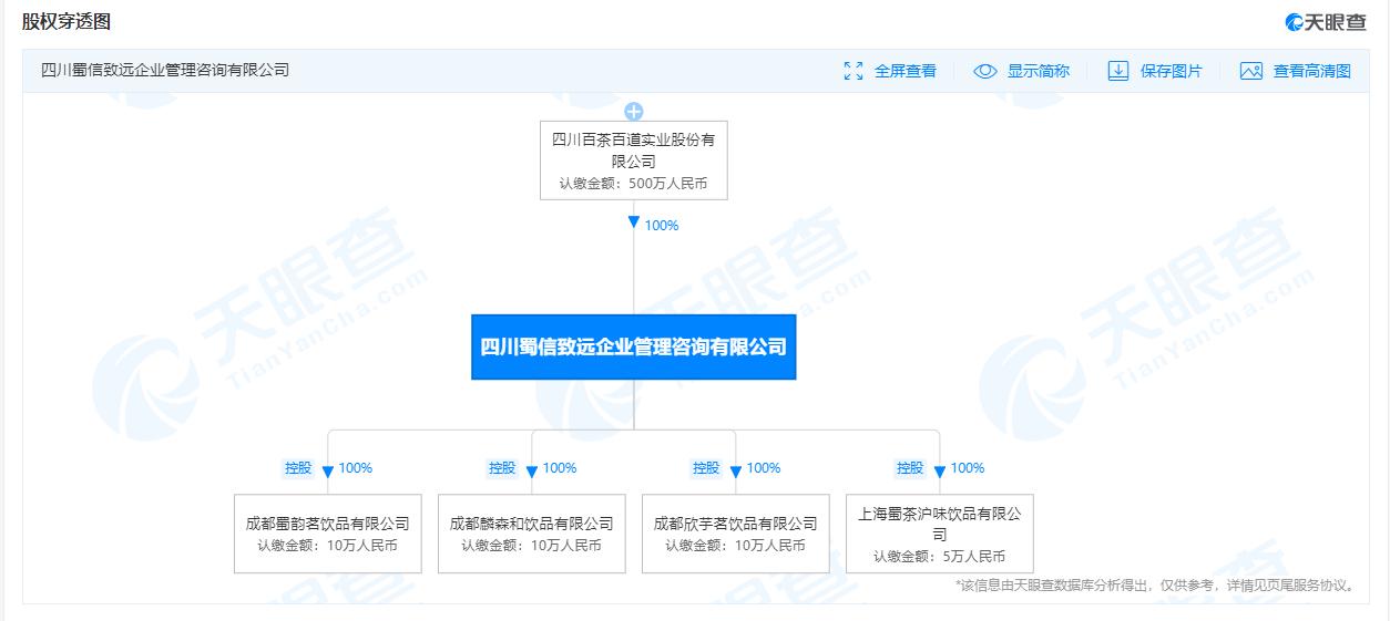 茶百道快速扩张 国庆期间浙江突击检查发现问题门店36家