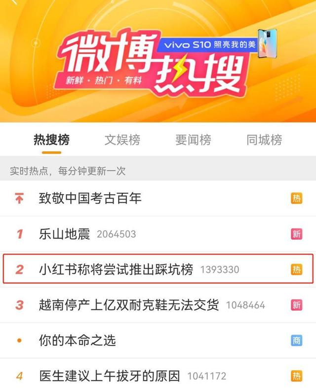被网友骂上热搜了 小红书赶紧推出踩坑榜 