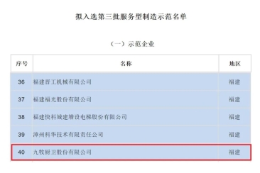 重磅！九牧获“服务型制造示范企业”国家级荣誉！