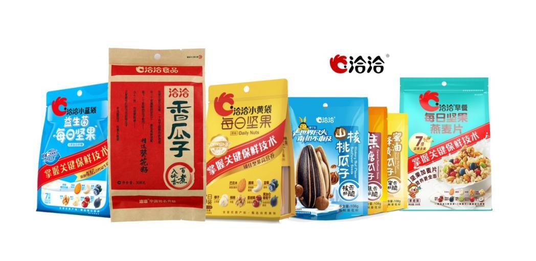 E:\other\SEO軟文\洽洽\洽洽圖片\2021年圖片\洽洽全家福-自制.jpg