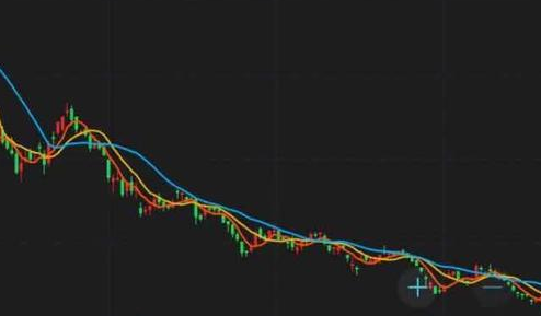 房地产概念股午后领跌 广宇集团跌幅超过3%