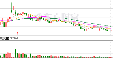 再生铝合金锭销售增加等 顺博合金净利增103%