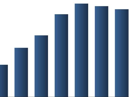 股价创下历史新高 谷歌母公司市值逼近2万亿美元