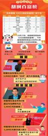 2021年誰最賺錢？抖音張一鳴總身家高達3400億元