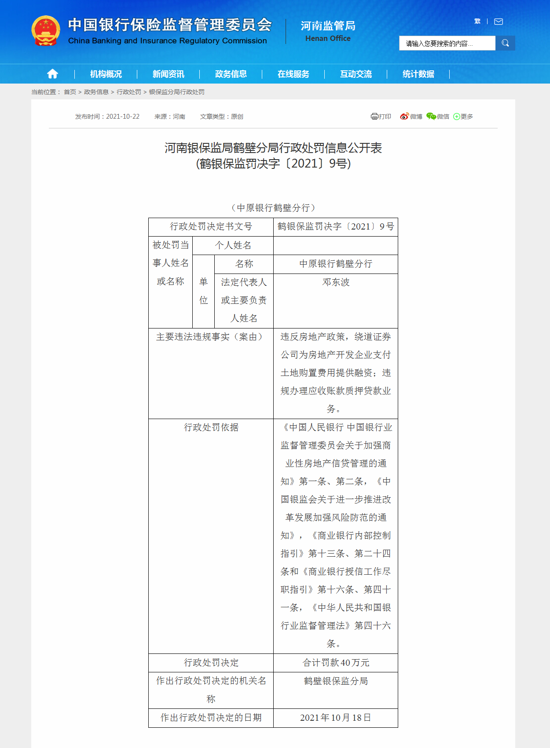 中原银行鹤壁分行因违规办理应收账款质押贷款业务等行为被合计罚款40万元