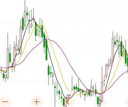 核电概念股午后持续拉升 通裕重工股价大涨超过5%