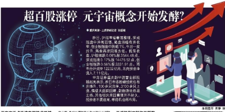 元宇宙仍存在诸多不确定性 产业和市场都亟需回归理性
