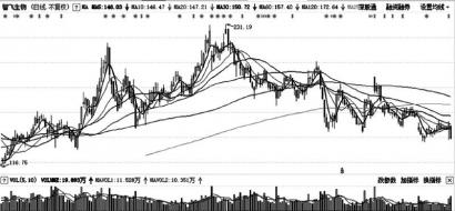 港股钢铁板块走高 重庆钢铁股份涨近6%