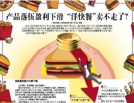 百胜中国净利下降76% “洋快餐”卖不走了？