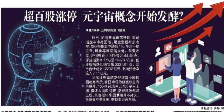 累计上涨66.49% 元宇宙佳创视讯有迎合炒作之嫌？