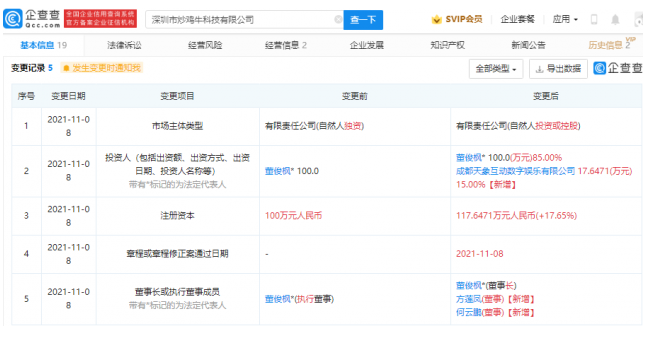 爱奇艺关联公司投资炒鸡牛 法定代表人为董俊枫