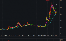 2021年信息追溯概念龙头股有哪些？华工科技等