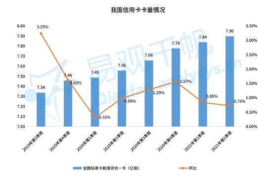 易观千帆：一份职场人士的数据分析实用指南！