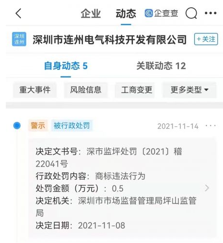 多家公司因抢注全红婵商标被罚  此前曾驳回109件