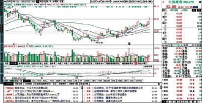 关注智能可穿戴龙头 歌尔股份智能硬件迎收获期