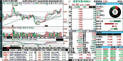 氢能产业链成中长期投资主线 金博股份两期扩建项目达产