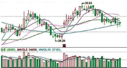 泽宇智能中签号出炉 中一签有可能赚2万多元