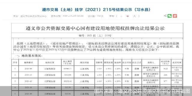 贵州茅台斥巨资买地   欲抢占更多的酱酒市场