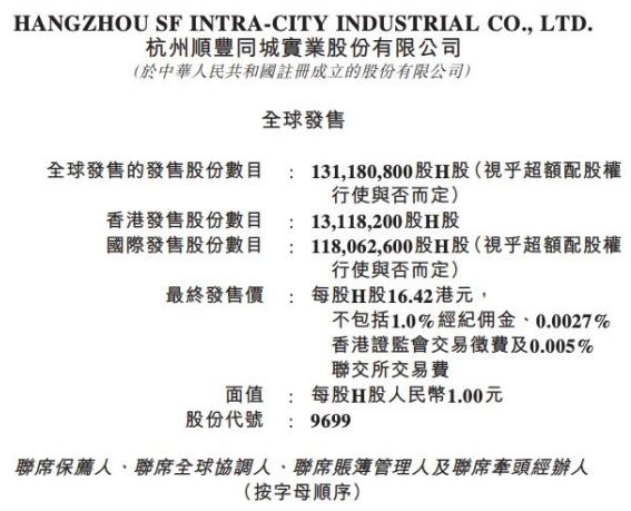 顺丰同城IPO发行价为16.42港元 H股12月14日买卖