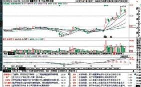 物产环能今日上市 公司证券代码为603071