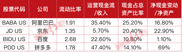 中概股全面回归潮开启 港股市场为首选