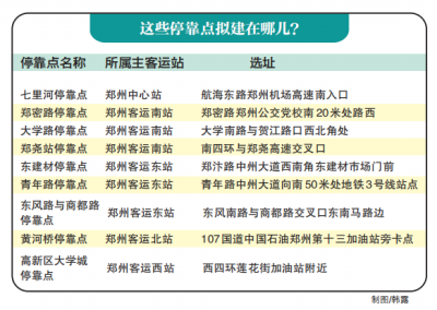 建9个停靠点 郑州以后搭长途这些地点能就近上车