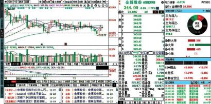 申购新股怎样容易中签 中签是随机产生的