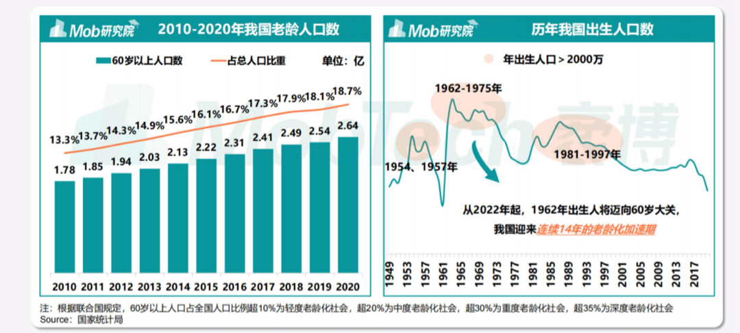 父母抗拒助聽器？你可能還沒用過左點(diǎn)助聽器