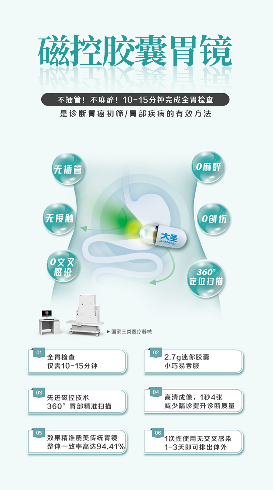 深圳胃思寶磁控膠囊內(nèi)鏡靠譜嗎?無(wú)須麻醉 資料利于會(huì)診