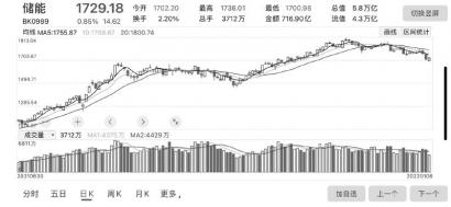 又临年报披露季 派能科技(688063)年均复合增速48%