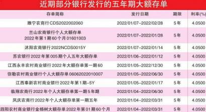 大额存单开年频刷“朋友圈” 有部分产品利率超4%