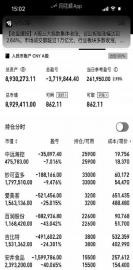 基金经理亏掉丈母娘一年退休金？股民机构齐叫苦