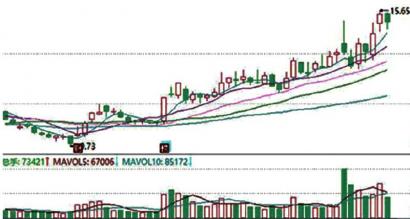 泰林转债今日上市 发行规模2.1亿元