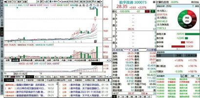 预制菜火爆不少公司“蹭热度” *ST华英称有预蒸鸭血