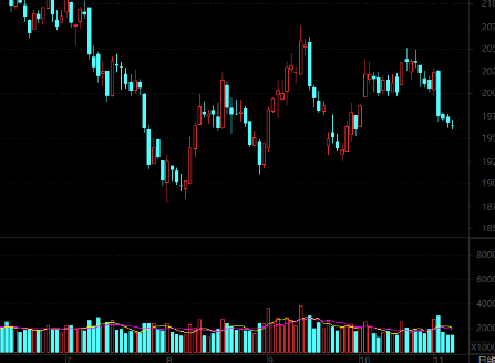 泰林转债今日上市 发行规模2.1亿元