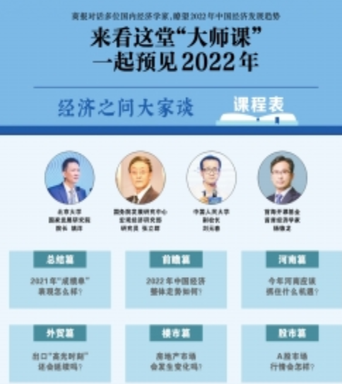 2022年A股市场整体行情会如何？“红包”行情能否到来？