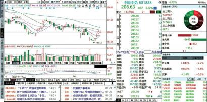 坤恒顺维今日申购 发行市盈率64.83倍