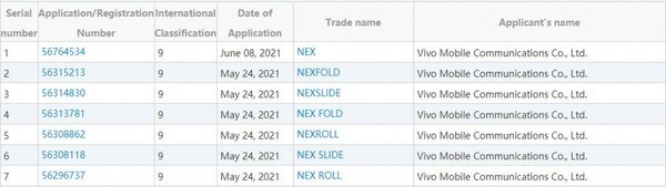 都是TOP水平？vivo首款旗舰折叠屏NEX Fold来了 